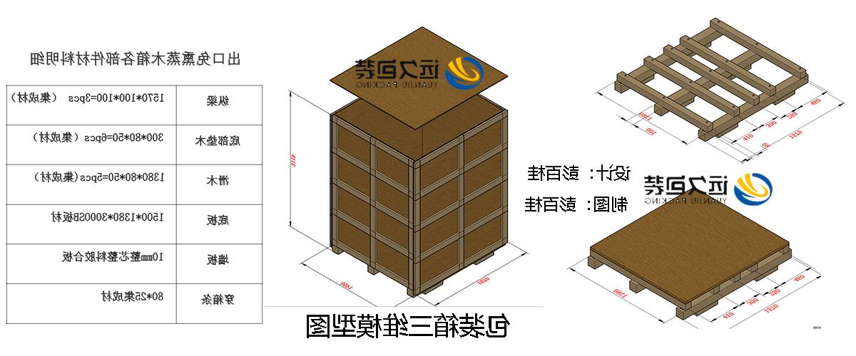 <a href='http://ykn.aihuanjia.com/'>买球平台</a>的设计需要考虑流通环境和经济性